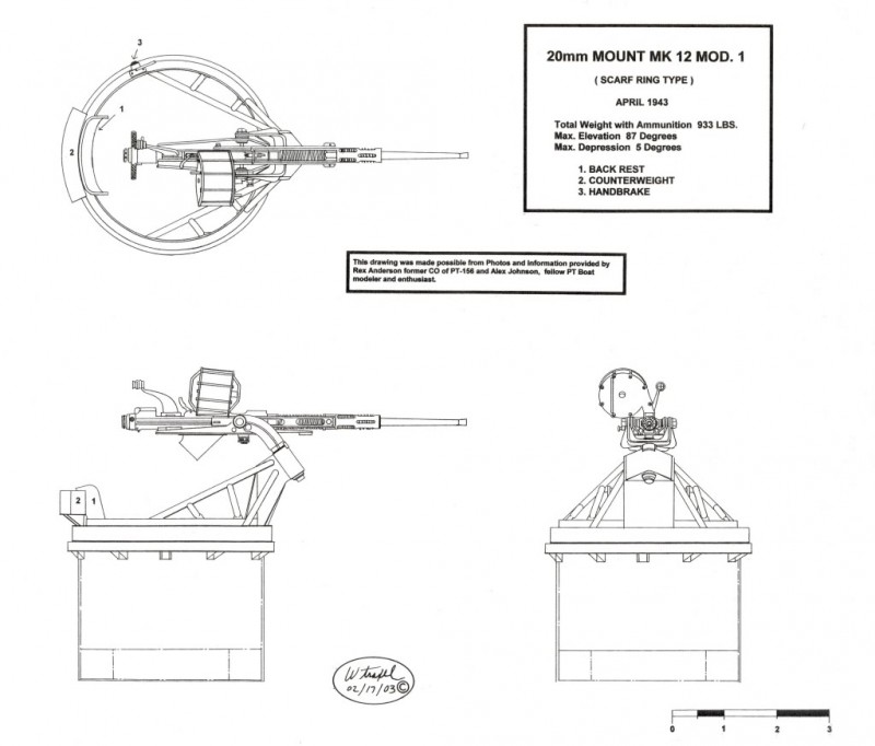 20mmMountMk-12MOD1byWayneTraxel.jpg