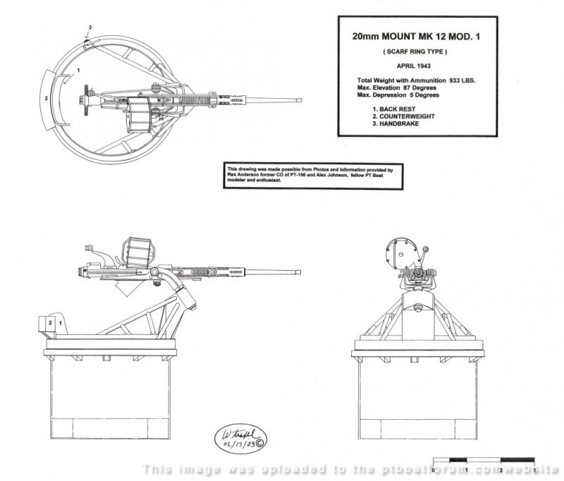 5-20mmMountMk-12MOD1byWayneTraxel.jpg