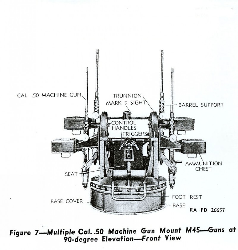 M45Quad50Mount-2.jpg