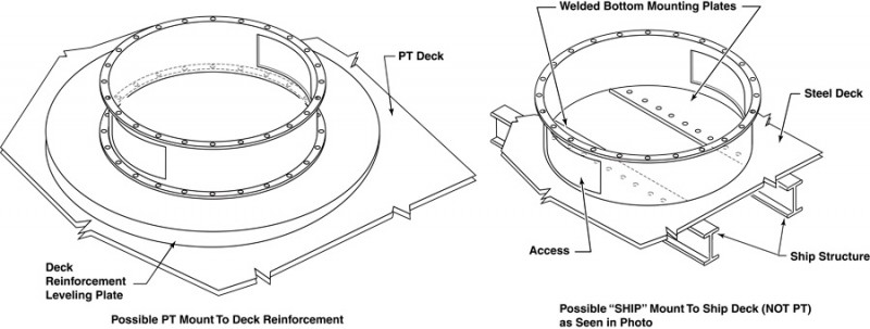 WayneTraxel-31-RP6893-M45-Mount.jpg